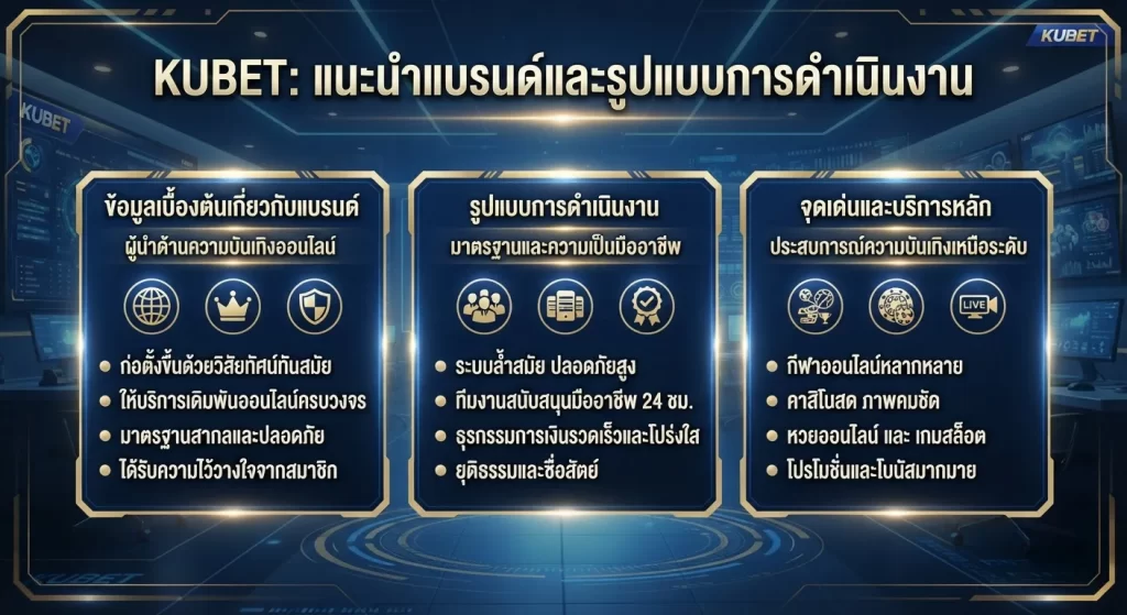 จุดเด่นและบริการหลักของ KUBET