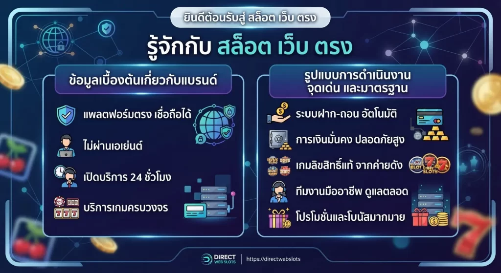 จุดเด่นและมาตรฐานของ สล็อต เว็บ ตรง