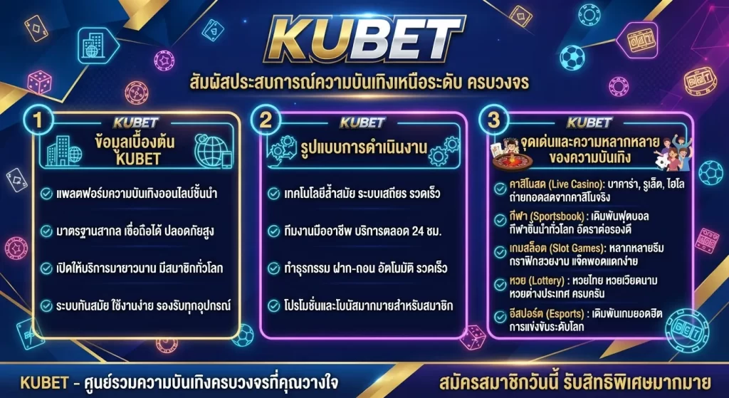 จุดเด่นในการใช้บริการ KUBET และความหลากหลายของความบันเทิง