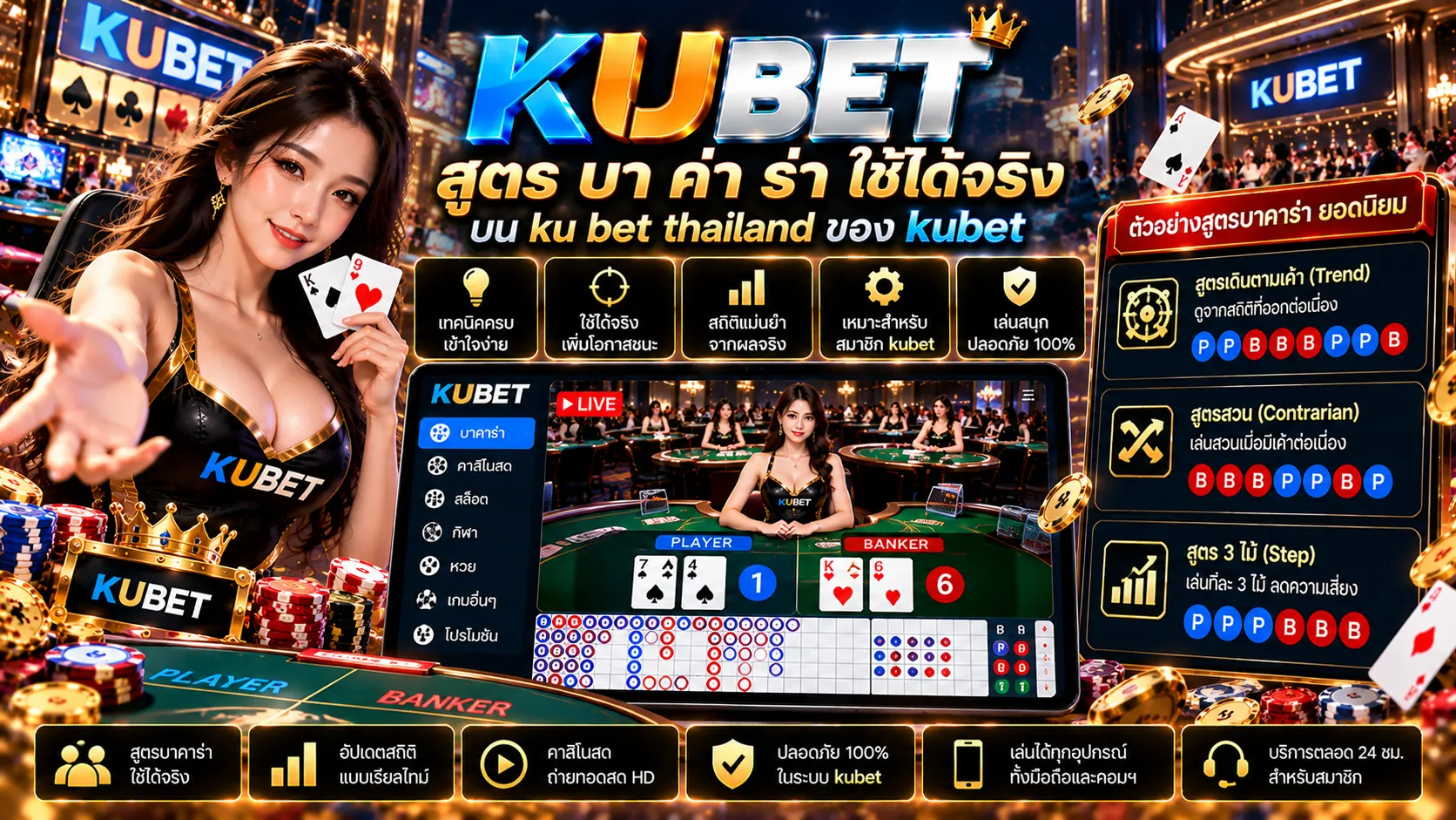 สูตร บา ค่า ร่า ใช้ได้จริงบน ku bet thailand ของ kubet